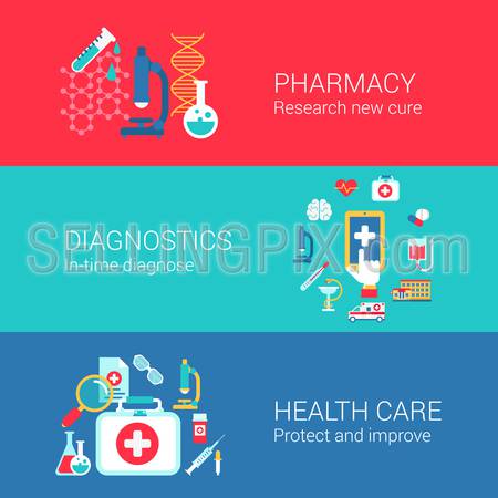 Pharmacy diagnostics healthcare concept flat icons set of research cure treatment diagnose carry and vector web banners illustration print materials website click infographics elements collection.
