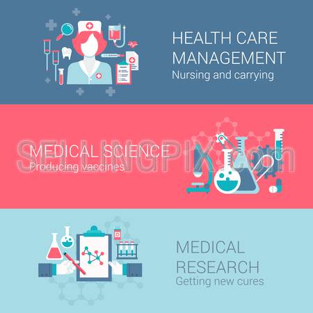 Healthcare medical science management research concept flat icons set of nursing vaccines cure and vector web banners illustration print materials website click infographics elements collection.