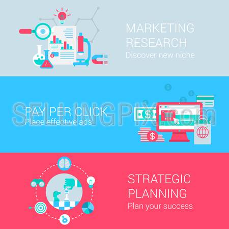 Marketing research pay per click advertisement strategic planning concept flat icons set vector web banners illustration print materials website click infographics elements collection.