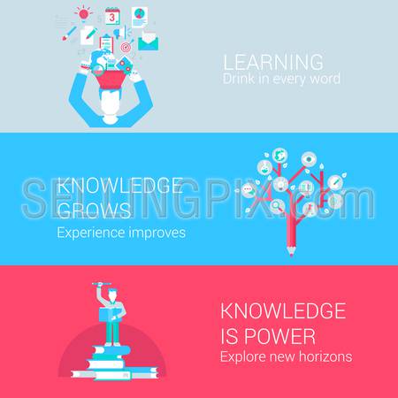Education learning knowledge study concept flat icons set of drink in word experience tree explore horizon and vector web banners illustration print materials website click infographics elements collection.