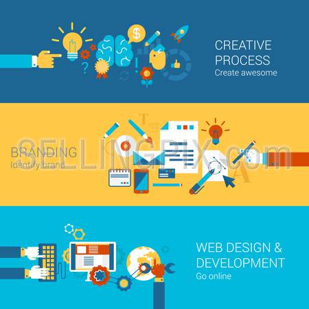 Creative process branding web design development process concept flat icons set  and vector web banners illustration print materials website click infographics elements collection.