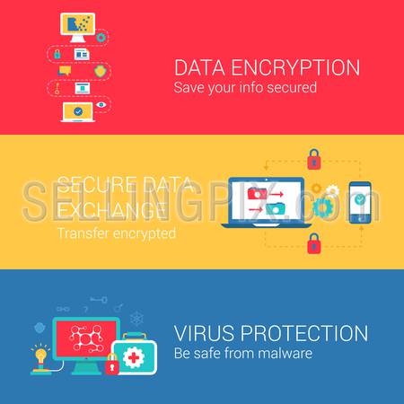 Data security encryption concept flat icons set of encrypt secure exchange transfer virus protection and vector web banners illustration print materials website click infographics elements collection.