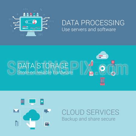 Cloud service data storage processing concept flat icons set of process and vector web banners illustration print materials website click infographics elements collection.