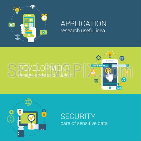 Flat style application security research development infographic concept. Hand with touch smart phone app cursor click interface elements vulnerability breach check web site icon banners templates set