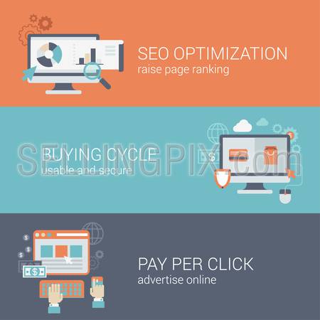 Flat style SEO website optimization buying cycle pay per click infographic concept. Computer with web site pages visits analytics online payment advertising block interface icon banners templates set.