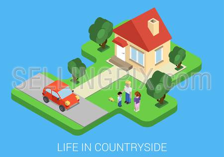 Flat isometric style life in countryside concept. Family lawn in front of house, parked car. Architecture, people, transport, nature design elements and objects. Isometric world collection.