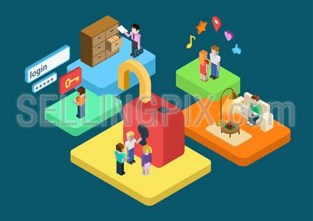 Flat 3d isometric user profile secure SSL authentication conceptual vector. Virtual login password form, restricted access content concept infographics. Platforms with people and interior objects.