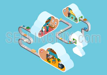 Flat 3d web isometric cloud office rooms collaboration interior infographic concept vector. Clouds connected documents, objects. Staff workplace, laboratory, meeting room. Creative people collection.