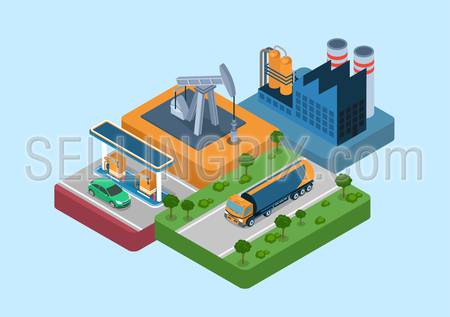 Oil production process cycle flat 3d web isometric infographic concept vector. Oil extraction derrick, refinery, logistics delivery by tank car tanker, gas petrol refill station retail gasoline sale.