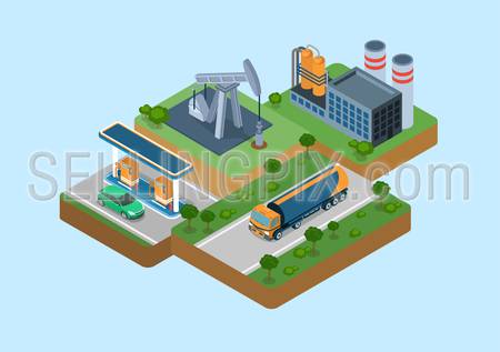 Oil production process cycle flat 3d web isometric infographic concept vector. Oil extraction derrick, refinery, logistics delivery by tank car tanker, gas petrol refill station retail gasoline sale.