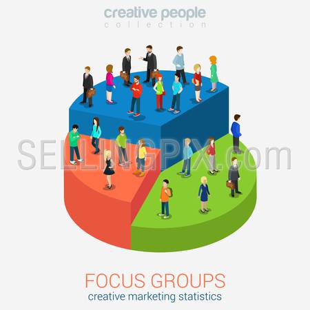 Social marketing focus groups statistics flat 3d web isometric infographic concept vector. Micro casual men women standing on different pieces of pie graphic chart. Creative people collection.