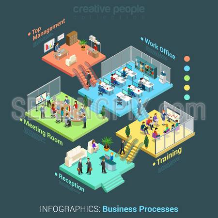 Flat 3d isometric abstract office floor interior departments concept vector. Reception, training, meeting room, workplaces, top management indoor escalator stairs. Creative business people collection.