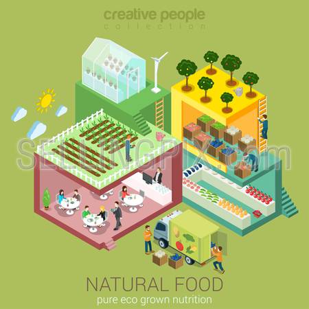 Natural eco food grow harvest market sell cook eat flat 3d web isometric nutrition agriculture infographic vector. Farm field garden greenhouse grocery shop delivery. Creative people collection.