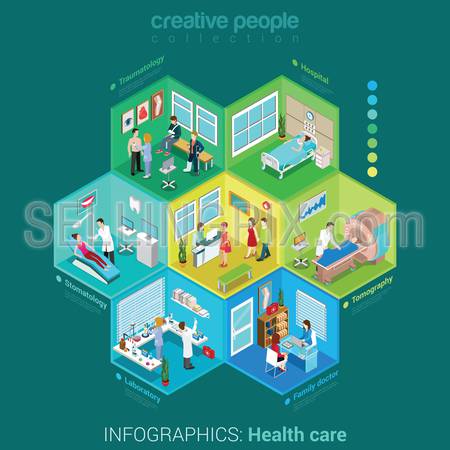 Flat 3d isometric health care hospital laboratory family doctor nurse infographic concept vector. Abstract interior room cell patient customer client visitor medical staff. Creative people collection.