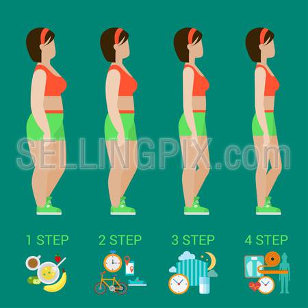 Flat woman weight loss steps modern infographics concept. Female profile figure before after. Healthy food exercise sport sleep schedule cardio.