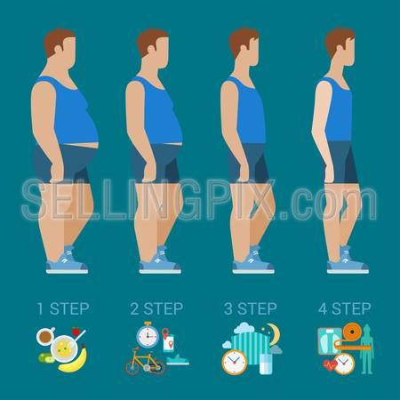 Flat man weight loss steps modern infographics concept. Male profile figure before after. Healthy food exercise sport sleep schedule cardio.