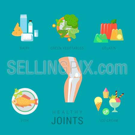 Flat healthy joints lifestyle vector infographics concept. Human organ icon with dairy green salad vegetable gelatin fish ice-cream elements around. Health and fitness collection.
