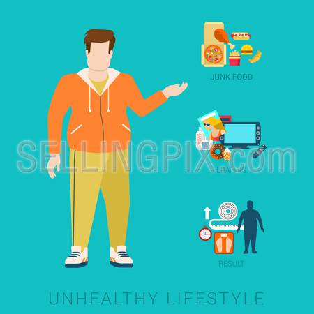 Flat fat unhealthy lifestyle vector infographics concept. Thick male man human figure front view with icons of life style elements. Health and fitness collection.