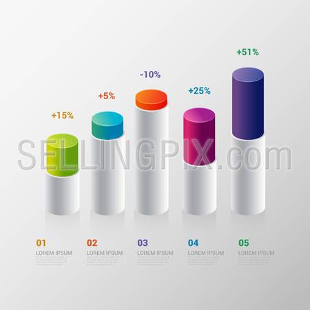 Infographics design vector template. indicator bar graph chart graphic process steps.