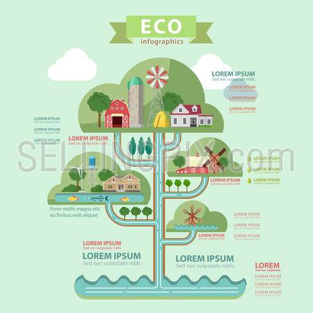 Flat style thematic eco infographics concept. Nature ecology lifestyle water circulation tower info graphics. Farm countryside lake windmill wind turbine. Conceptual web site infographic collection.