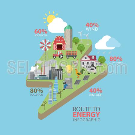 Flat style thematic power energy climate change global warming infographics concept. Lightning sign shape info graphic city farm pollution plant alternative. Conceptual web site infographic collection