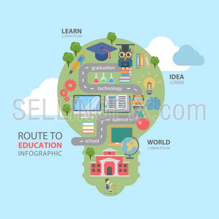 Flat style thematic route to education infographics concept. School science technology graduation idea road on lamp light bulb shape info graphic. Conceptual web site infographic collection.