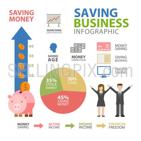 Flat style thematic financial freedom infographics concept. Savings in business money age active passive income profit info graphic. Conceptual web site infographic collection.