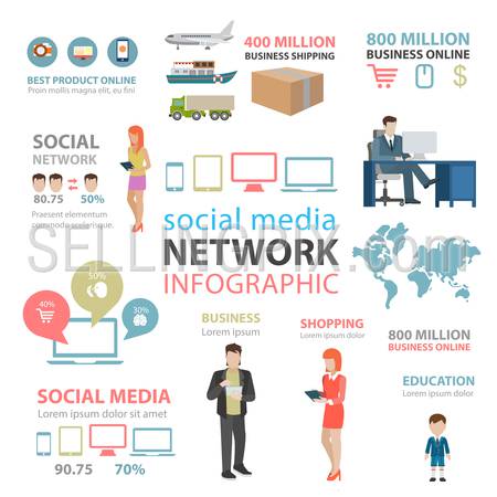 Flat style thematic social media network infographics concept. Usage of online website statistics business delivery product education shopping info graphic. Conceptual web site infographic collection.