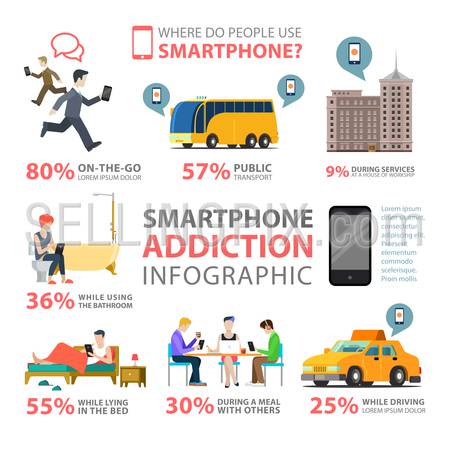 Flat style thematic smartphone addiction infographics concept. Ways places people use smart phone street public transport services meal driving info graphic. Conceptual web site infographic collection