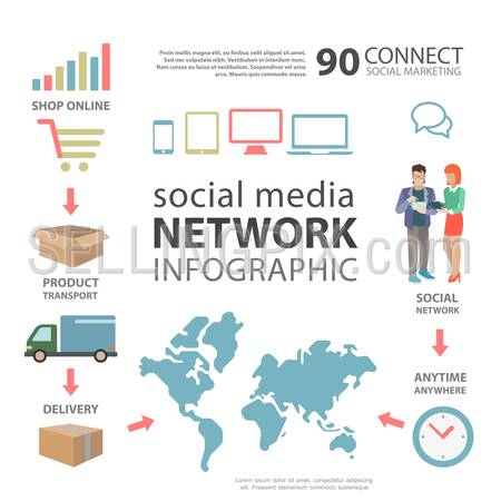 Flat style thematic social media network shopping delivery infographics concept. Usage of online website sales statistics business info graphic. Conceptual web site infographic collection.