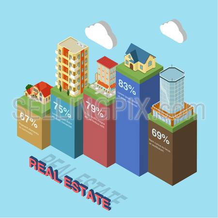 Flat 3d isometric style thematic building estate elements infographics concept template. Mall office center residential hotel small business shop. Conceptual web site infographic collection.
