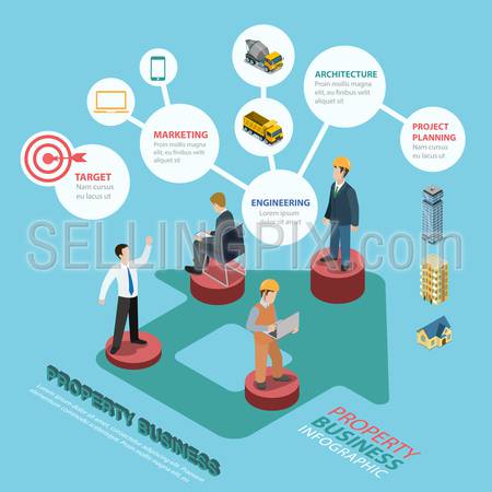 Real estate property immovables assessment business flat 3d isometric style thematic infographics concept. Manager builder architect pedestals info graphic. Conceptual web site infographic collection.
