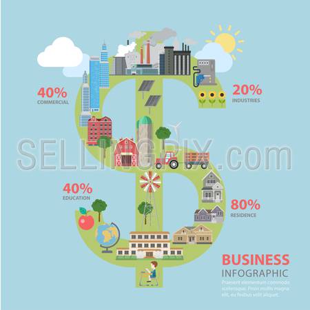 Business finance success dollar sign shape flat style thematic infographics concept. Education residence farm commercial realty industrial info graphic. Conceptual web site infographic collection.