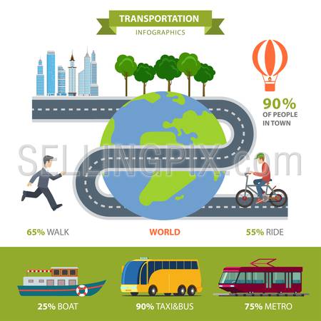 Transportation road flat style thematic infographics concept. Transport walk ride boat taxi bus tram metro bicycle info graphic. Conceptual web site infographic collection.