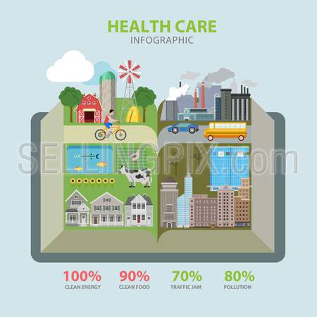 Flat style thematic health care infographics concept. Open book shape clean food eco energy pollution traffic jam info graphic. Conceptual web site infographic collection.