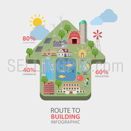 Route to building flat style thematic infographics concept. Home shape education commercial eco green energy info graphic. Conceptual web site infographic collection.