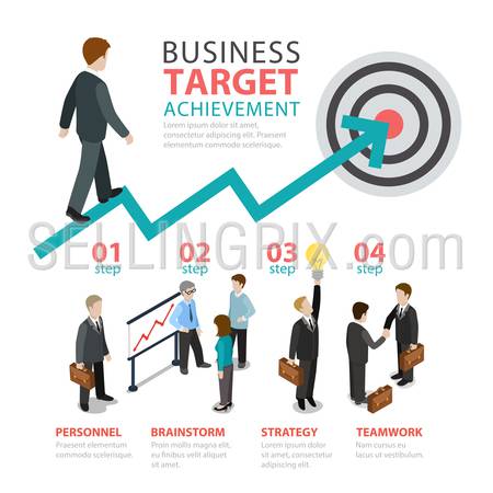Business achievement target 4 step flat style thematic infographics concept. Personnel staff brainstorm strategy teamwork info graphic. Conceptual web site infographic collection.