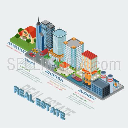 Flat 3d isometric style real estate types thematic infographics concept. Residence business tower public municipal industrial info graphic. Conceptual web site infographic collection.