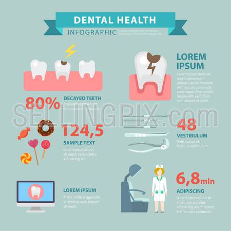 Dental health flat style thematic infographics concept. Tooth decay damage caries sweets info graphic. Conceptual web site infographic collection.