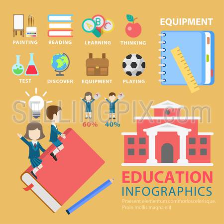 Education flat style thematic infographics concept. Boy girl riding book school classes equipment info graphic. Conceptual web site infographic collection.