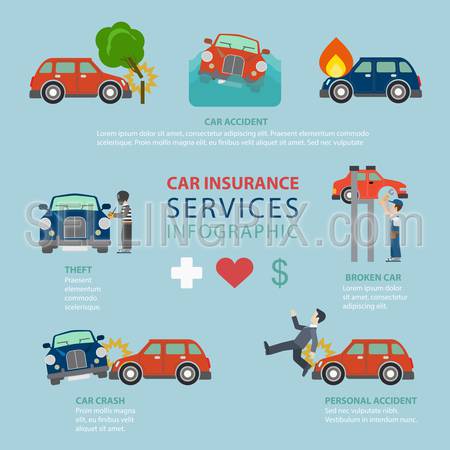 Car insurance service flat style thematic infographics concept. Road accident theft crash broken fire life info graphic. Conceptual web site infographic collection.