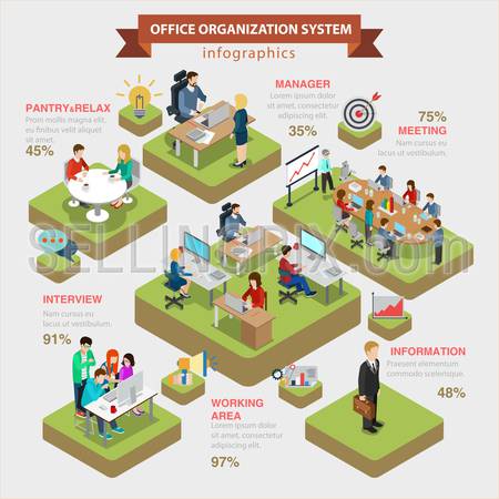 Office organization system structure flat 3d isometric style thematic infographics concept. Manager meeting information interview working area info graphic. Conceptual web site infographic collection.