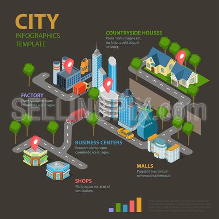 City estate realty structure flat style thematic infographics concept. Factory countryside house business office center mall shop info graphic. Conceptual web site infographic collection.