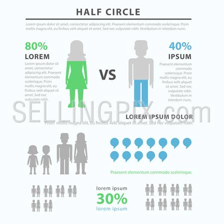 Man versus woman gender family social focus group flat style abstract infographics concept template. Man icon shape percent diagram male data info graphic. Conceptual web site infographic collection.