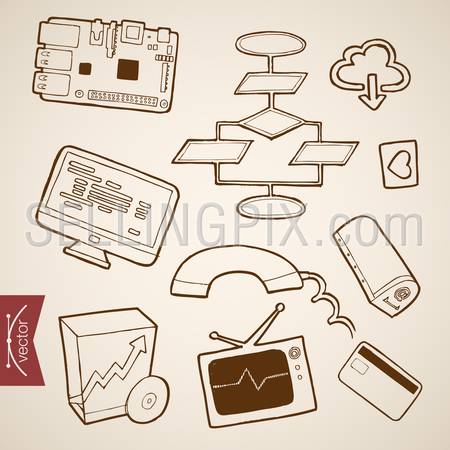 Engraving vintage hand drawn vector Programming and Engineering collection. Pencil Sketch Monitor, Mail box, Program algorithm, Software, Motherboard technology illustration.