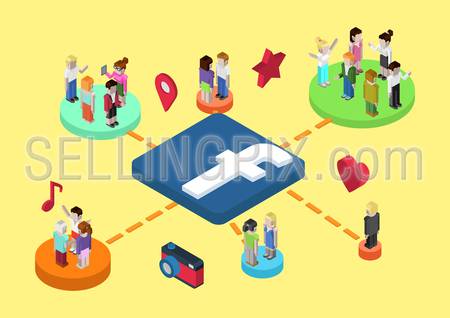 Flat style vector illustration isometric concept of brand Facebook social network. People on platforms connected by love, friendship, interests, business, places.
