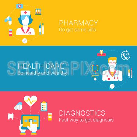 Medical pharmacy concept flat icons set of pharmacie worker health care diagnostics and vector web illustration website click infographics elements.