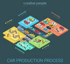 Car production industry conveyor process flat 3d isometric infographic concept vector illustration. Factory robots weld vehicle body painting engineer research painting assembly shop floors interior.