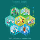 Flat 3d isometric health care hospital laboratory family doctor nurse infographic concept vector. Abstract interior room cell patient customer client visitor medical staff. Creative people collection.