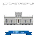 Juan Manuel Blanes Museum in Uruguay. Flat cartoon style historic sight showplace attraction web site vector illustration. World countries cities vacation travel sightseeing South America collection.